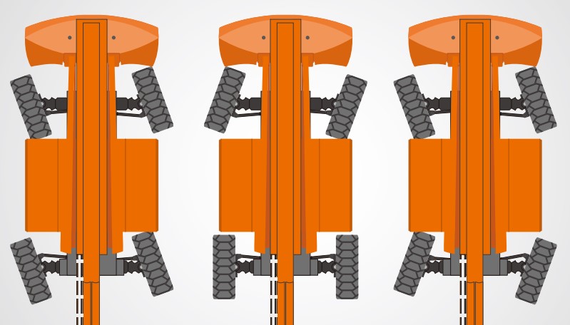 2WS (Управление одной осью), 4WS-B (Крабовый ход), 4WS-A (Режим «След в след») 2WS.jpg