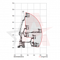 Диаграмма грузоподъемности Подъемник с шарнирно-сочлененной стрелой AURORA AB10ERJN 