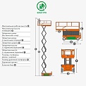 Чертеж Ножничный подъемник AURORA JCPT1614AC